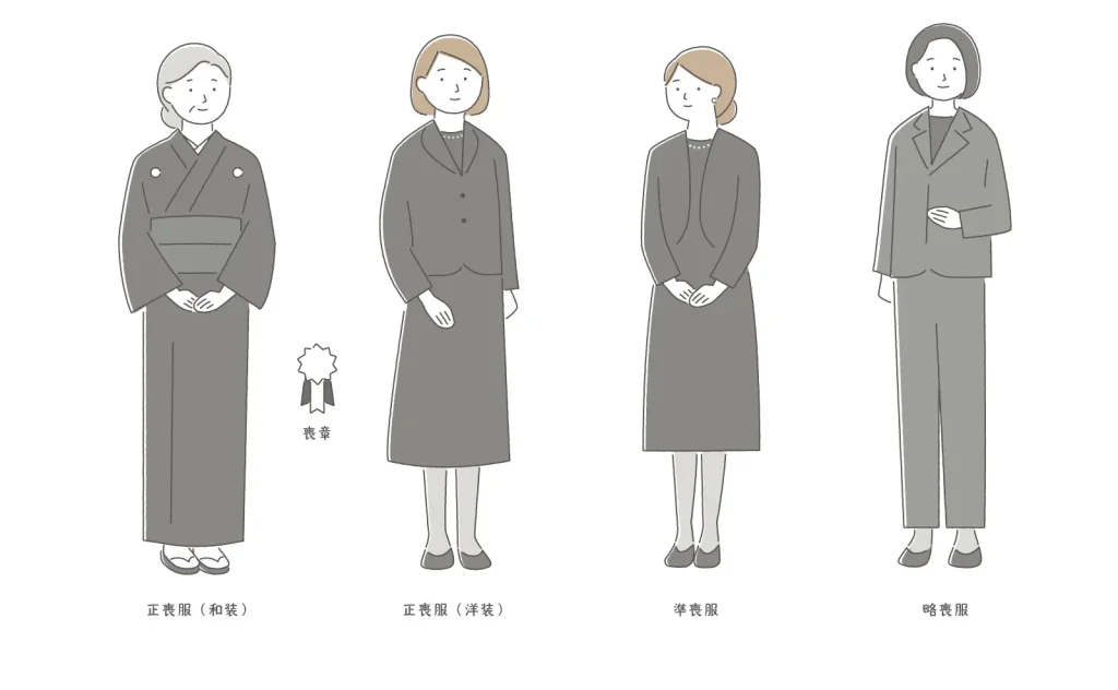 女性の喪服