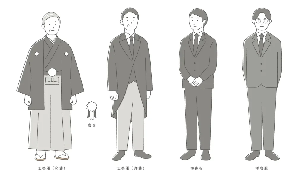 喪服の男性